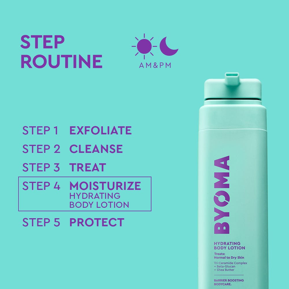 BYOMA hydrating body lotion bottle on a teal background with step routine text.