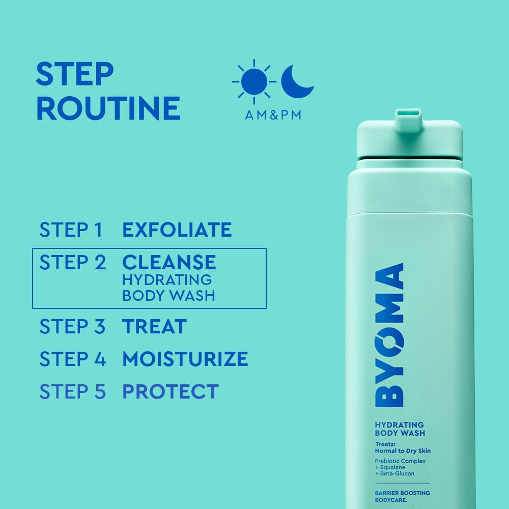 BYOMA hydrating body wash bottle with step routine on a teal background