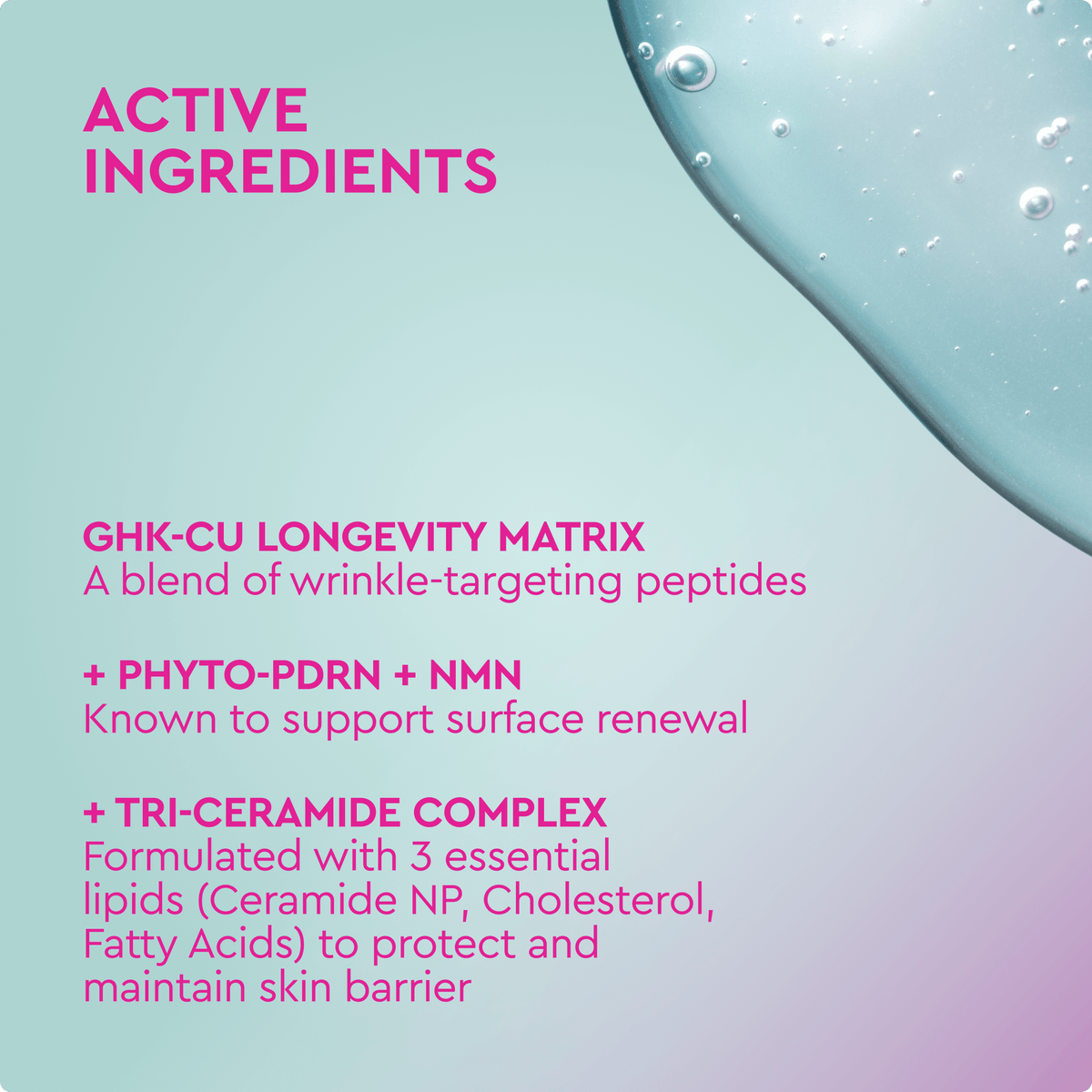 A promotional ingredient graphic with a pale mint-to-lavender gradient background, a large translucent blue droplet in the top-right corner, and pink text listing active ingredients: GHK-CU Longevity Matrix, Phyto-PDRN + NMN, and Tri-Ceramide Complex.