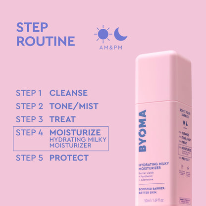 Hydrating Milky Moisturizer