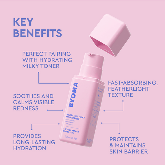 Hydrating Milky Moisturizer