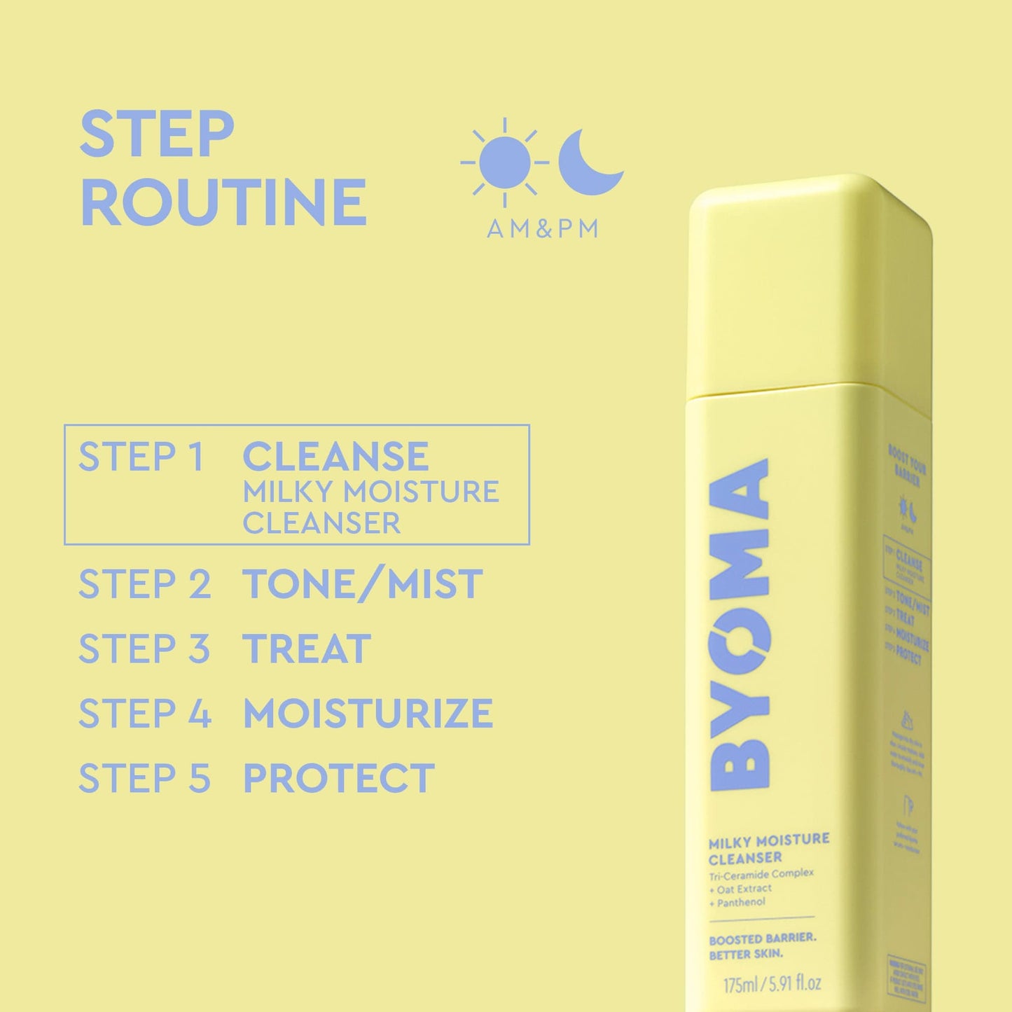 BYOMA Milky Moisture Cleanser with step routine on a yellow background