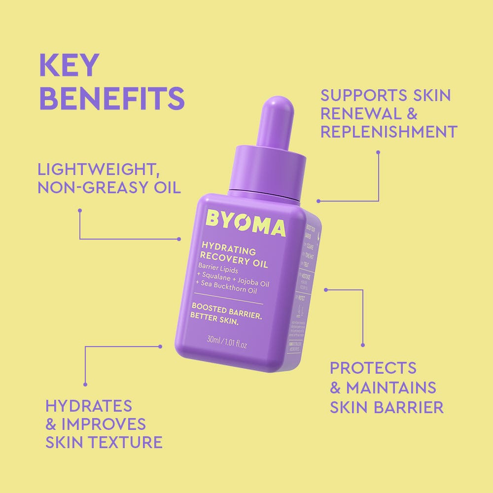 Purple bottle of BYOMA Hydrating Recovery Oil with key benefits listed on a yellow background