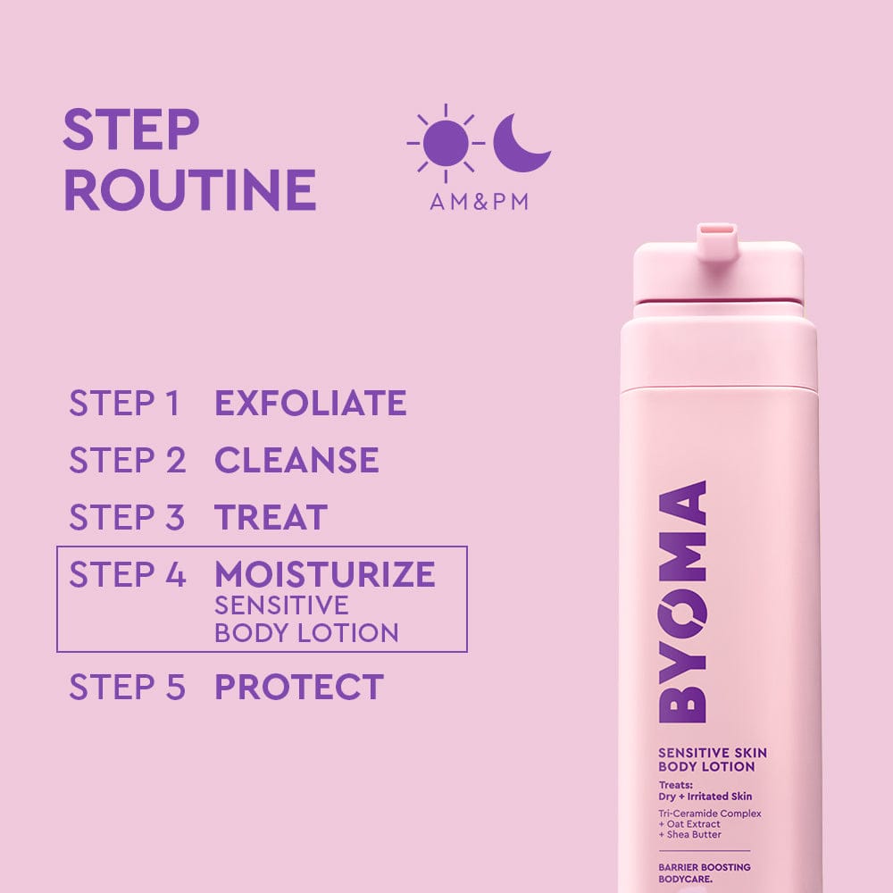 BYOMA sensitive skin body lotion with step routine on a pink background