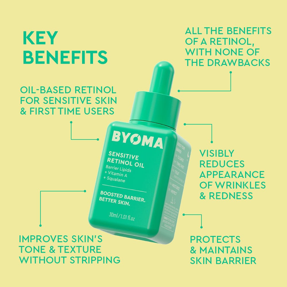 Green bottle of BYOMA Sensitive Retinol Oil with text highlighting key benefits on a yellow background