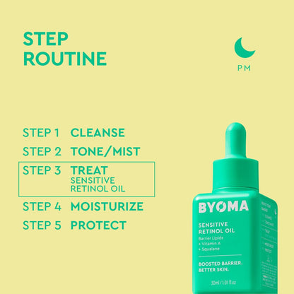 BYOMA sensitive retinol oil bottle with skincare step routine on a yellow background