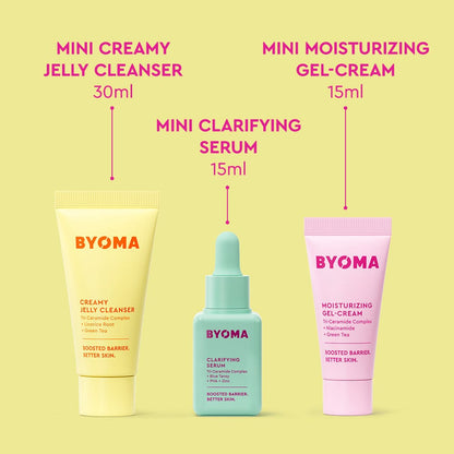 BYOMA skincare products including a creamy jelly cleanser, clarifying serum, and moisturizing gel-cream on a yellow background.