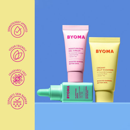BYOMA skincare products on a blue background with brand icons on a yellow sidebar.