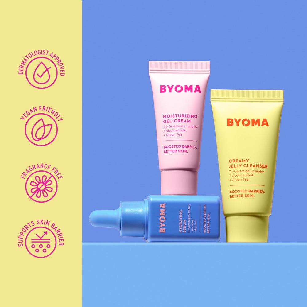 BYOMA skincare products on a blue background with a yellow sidebar displaying brand features.