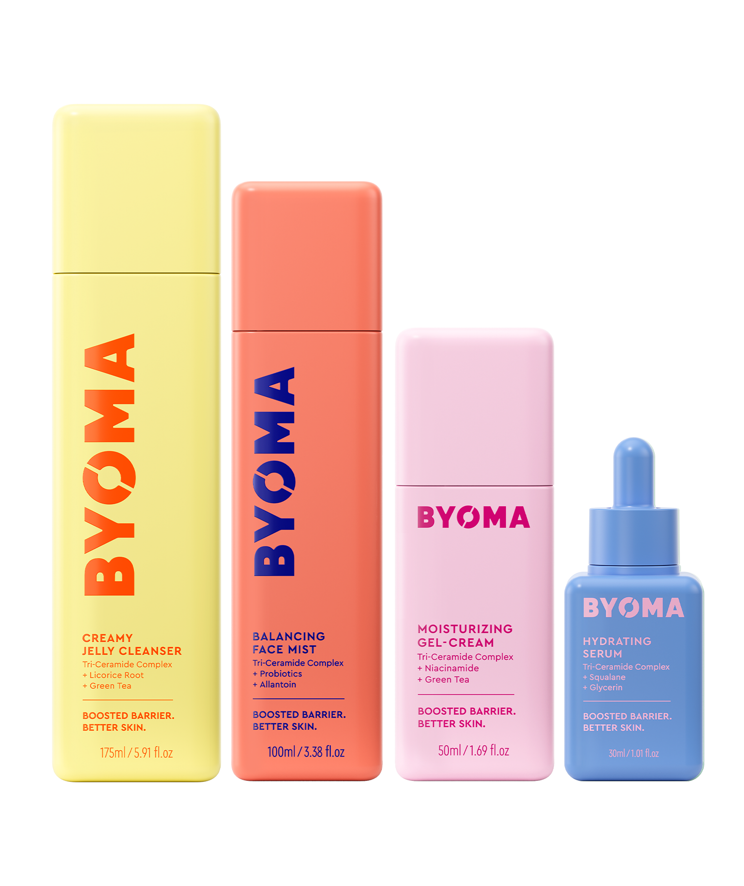 BYOMA Skin Care Collection | BYOMA