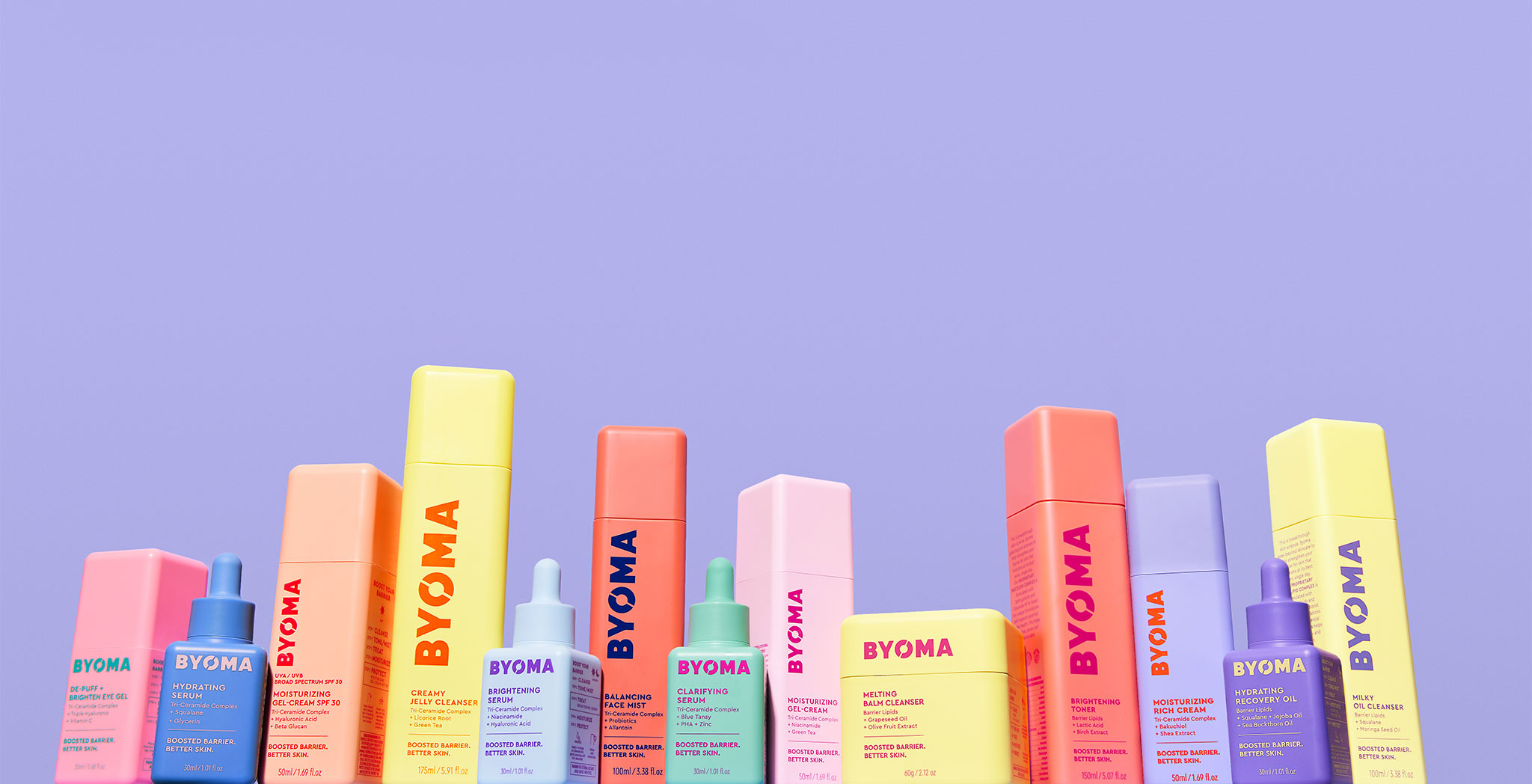 ONE YEAR OLD BYOMA LEADS SKINCARE CATEGORY WITH GROWING BARRIER CARE  LINEUP, CONTINUING MISSION TO MAKE HIGH-PERFORMANCE SKINCARE ACCESSIBLE TO  ALL